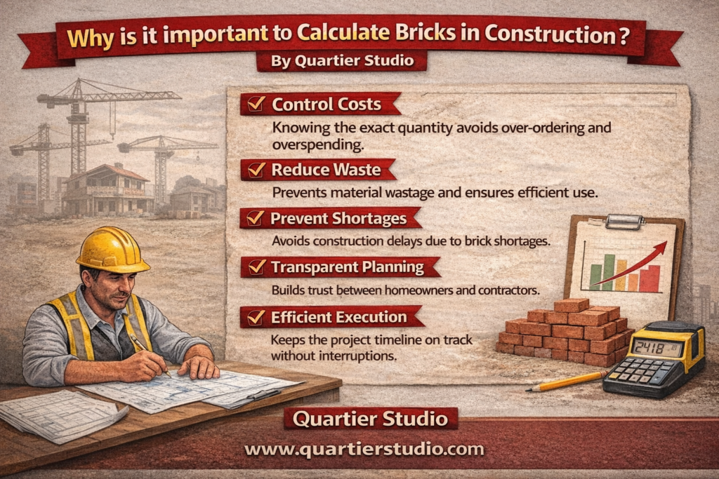 Bricks