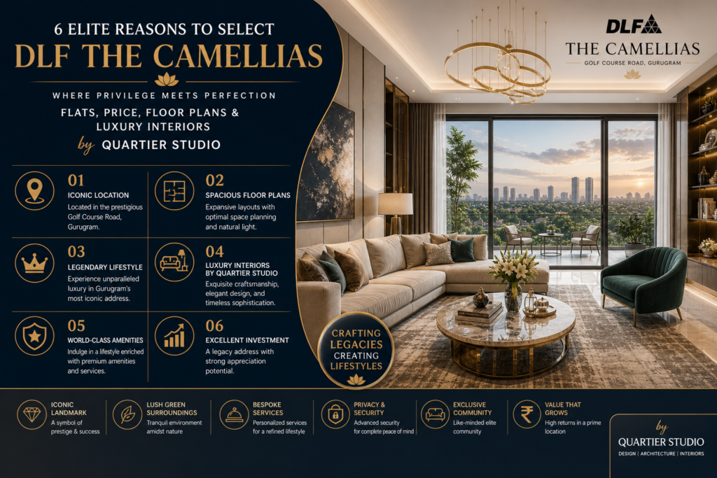 6 Elite Reasons to select DLF Camellias