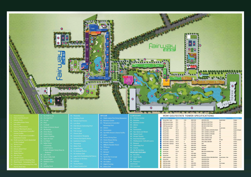 Floor Plans and Smart Space Planning