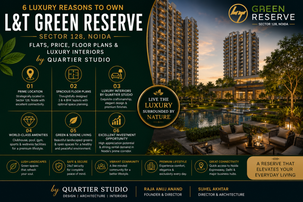 L&T Green Reserve