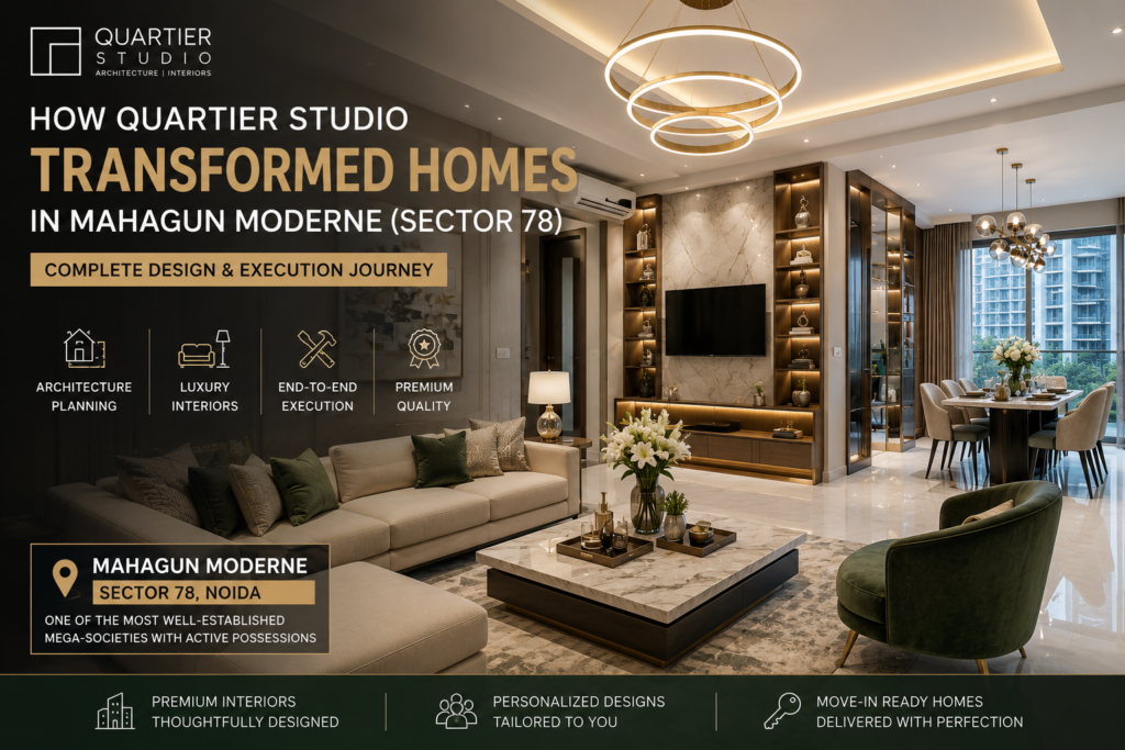 Mahagun Moderne (Sector 78)