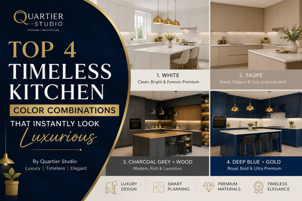 kitchen color combinations