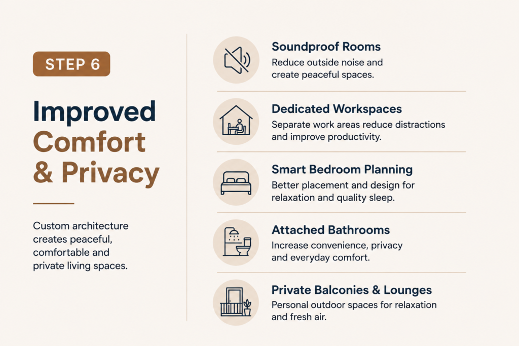 Improved Comfort and Privacy