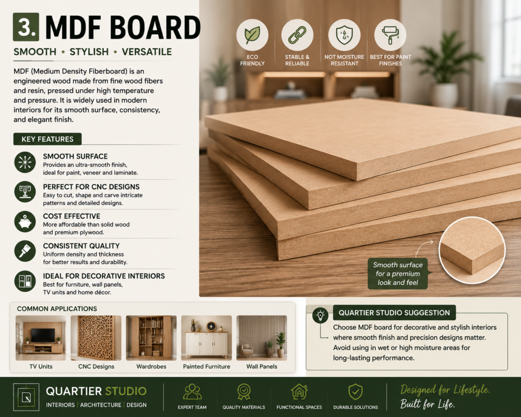 MDF Board
