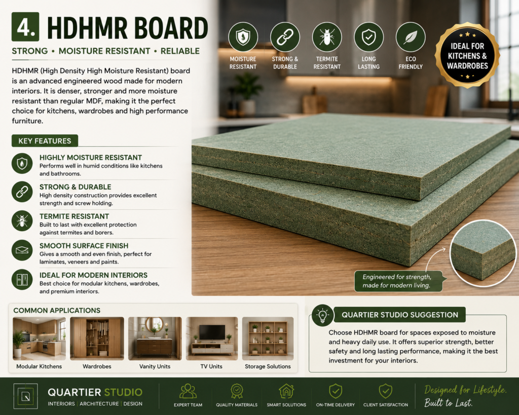 HDHMR Board